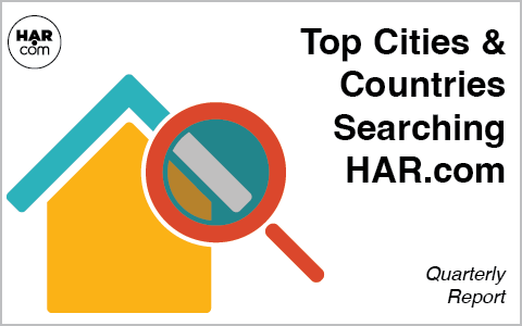 Top Cities Searching