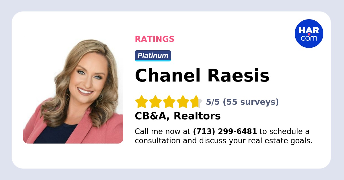 Chanel Raesis - Client Experience Ratings 