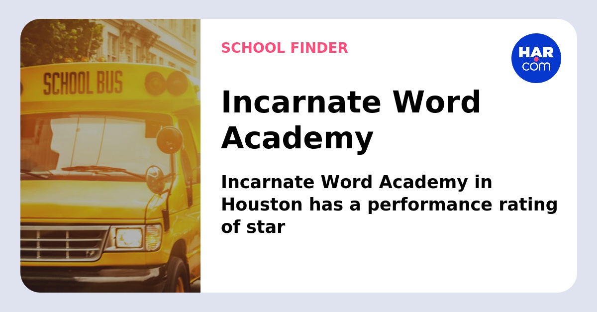 Map & Directions - Incarnate Word Academy