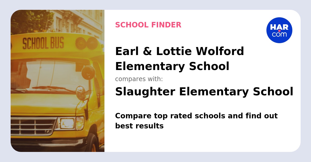 Compare Earl Lottie Wolford Elementary School with Slaughter