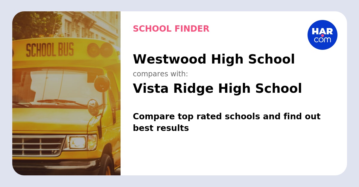 Westwood High School, 12400 Mellow Meadow Dr, Austin, Texas, Schools -  MapQuest